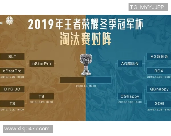 王者荣耀意识排名创新高V5战队展现卓越实力引领赛季潮流