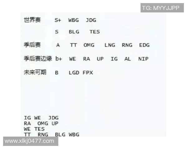 深入分析BLG战队的防反策略与战术执行技巧